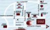 Image from VFM Leonardo