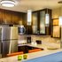 Residence Inn Charlottesville Downtown